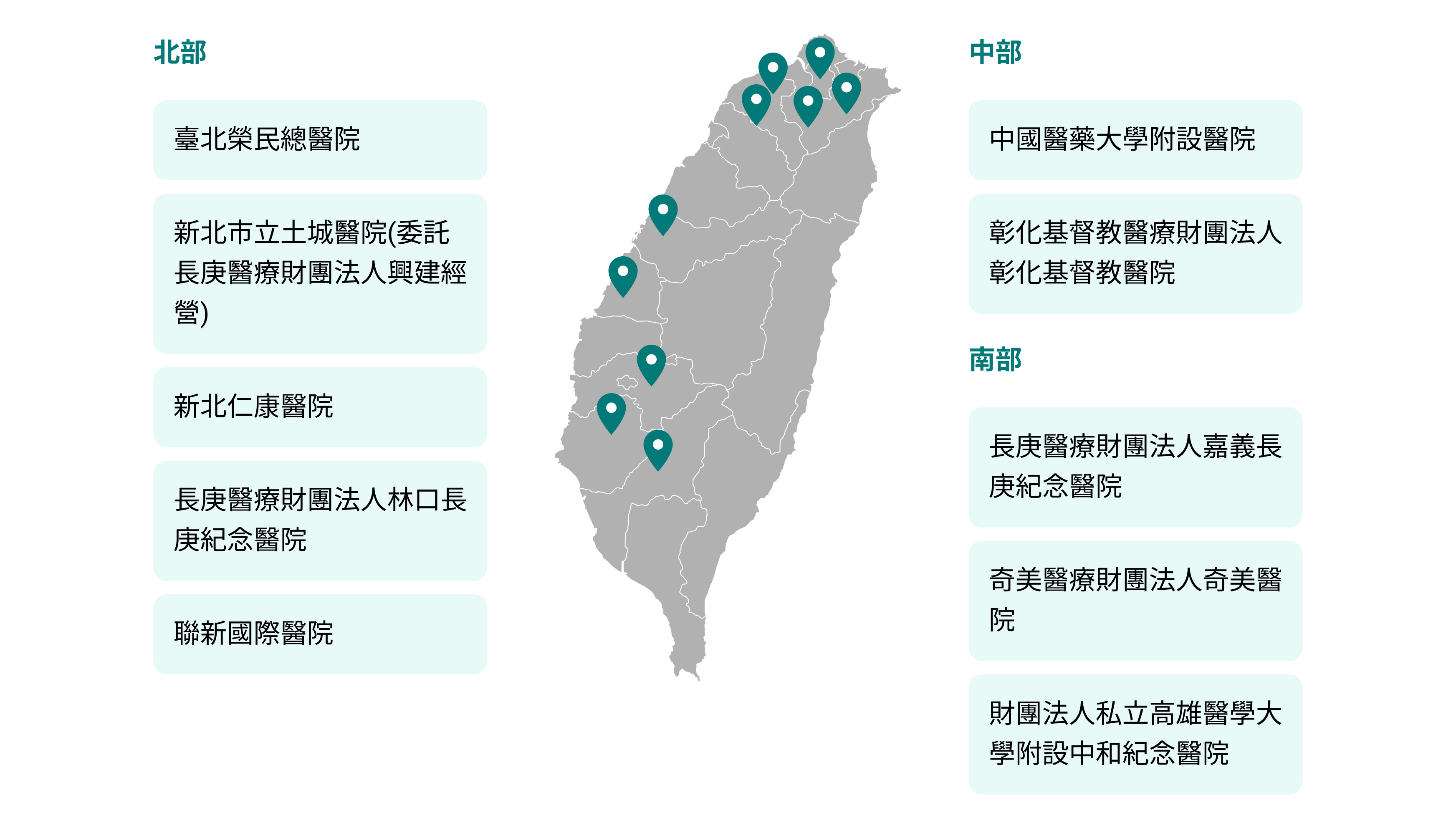 國內十大AI執行中心地圖分布