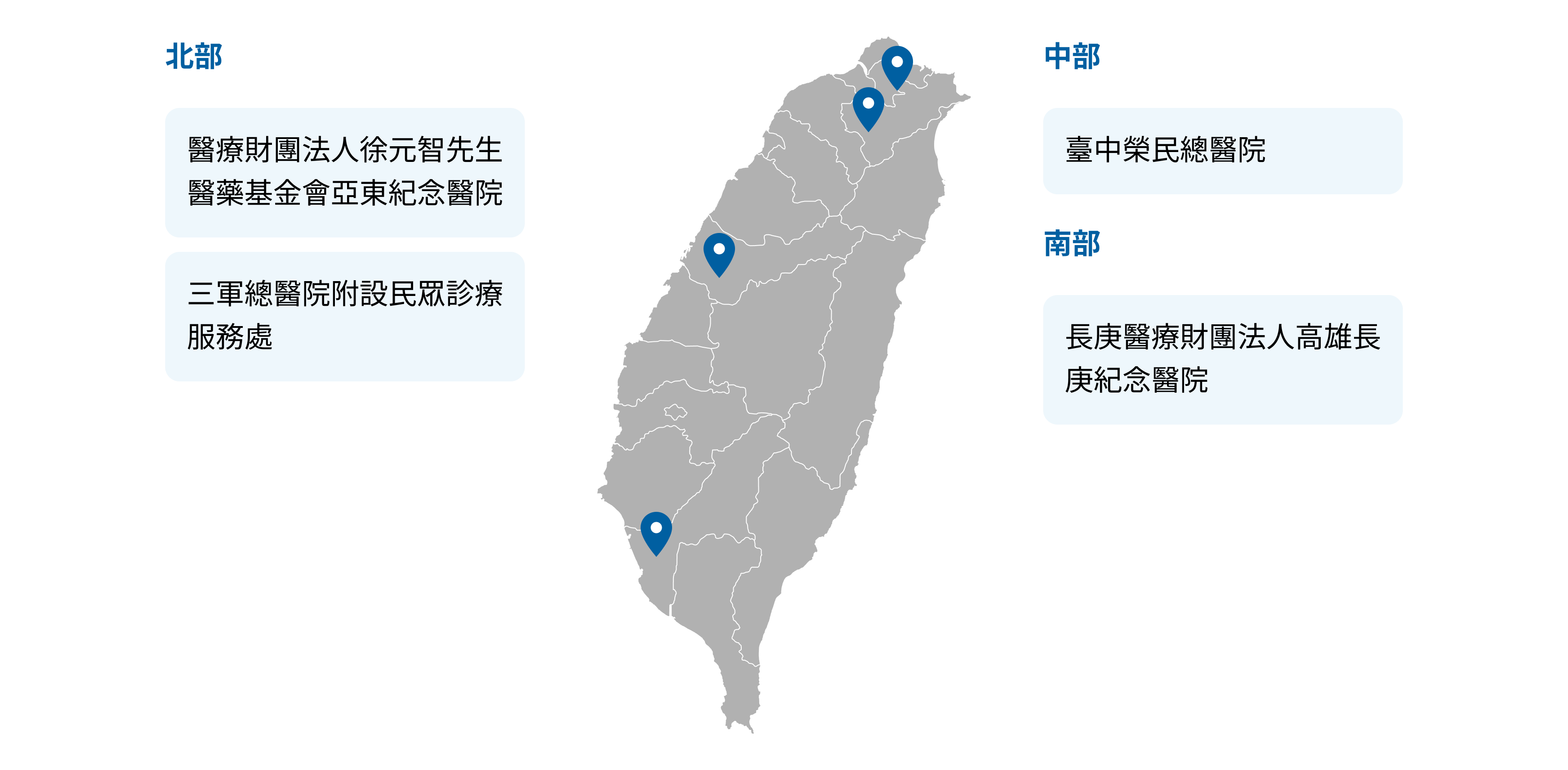 全臺成功落地之臨床AI取證驗證中心 四大示範醫