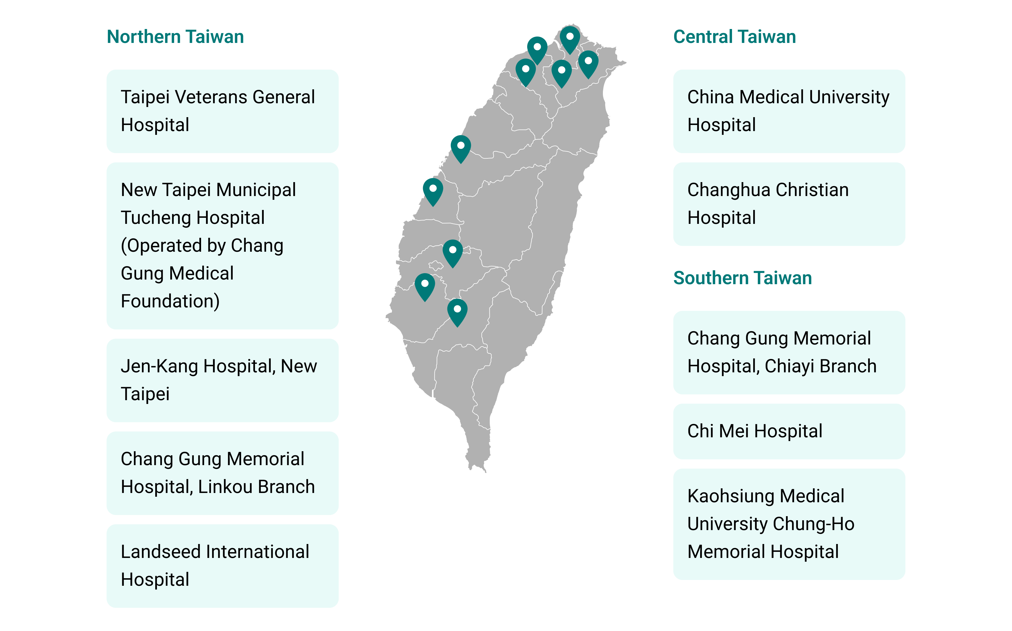 center for Responsible AI in Healthcare
